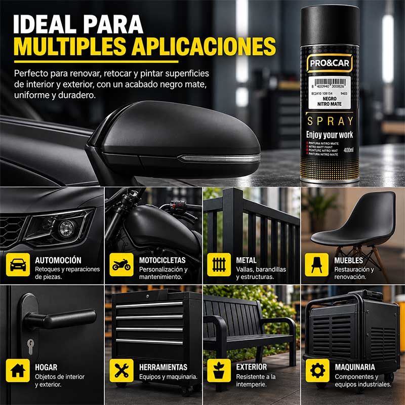 Spray Pintura Negro Nitro Mate 400 ml | PRO&CAR
