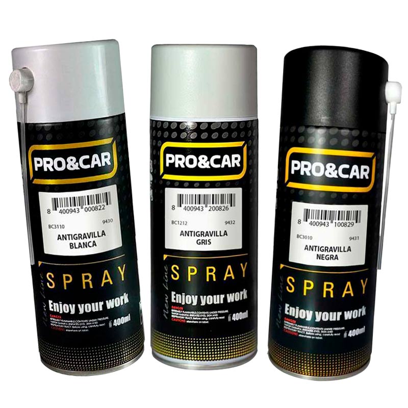 Antigravillas en Spray