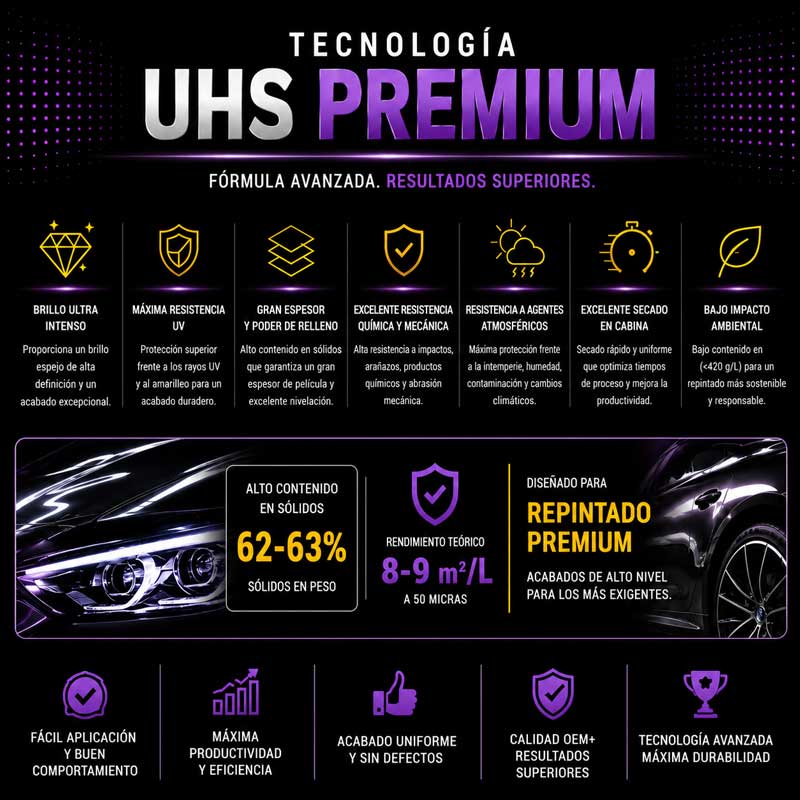 KIT BARNIZ UHS ULTRA CLEAR PREMIUM + CATALIZADOR