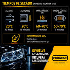 KIT BARNIZ PARA FAROS + CATALIZADOR