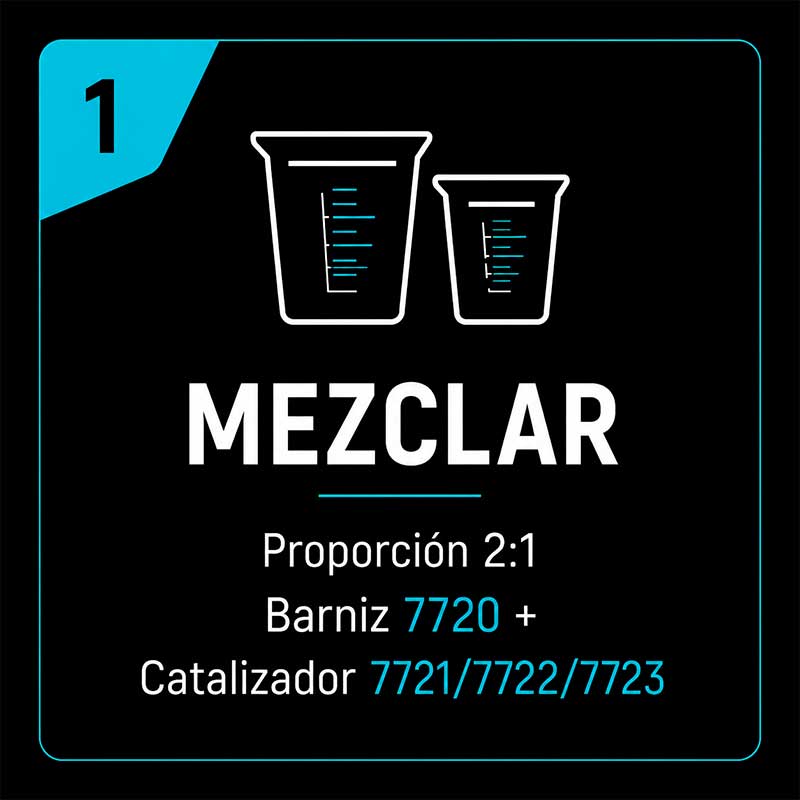 MEZCLAR