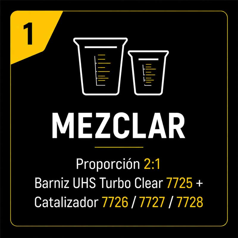 MEZCLAR