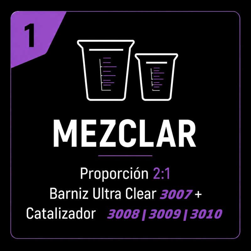 MEZCLAR