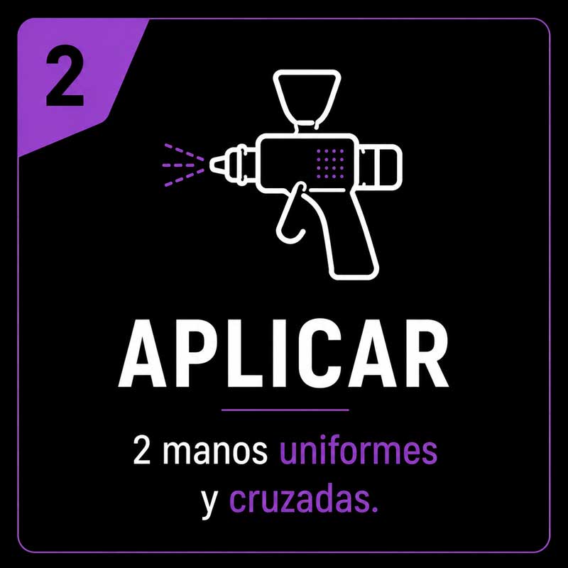 APLICAR